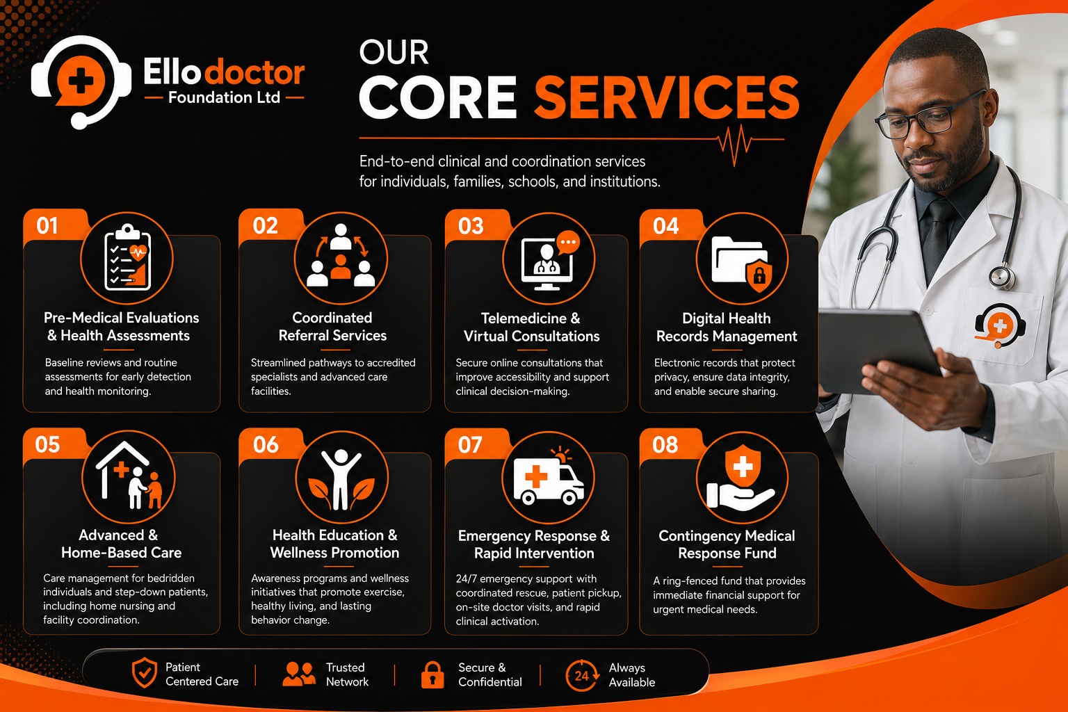 Ello Doctors Foundation core services overview